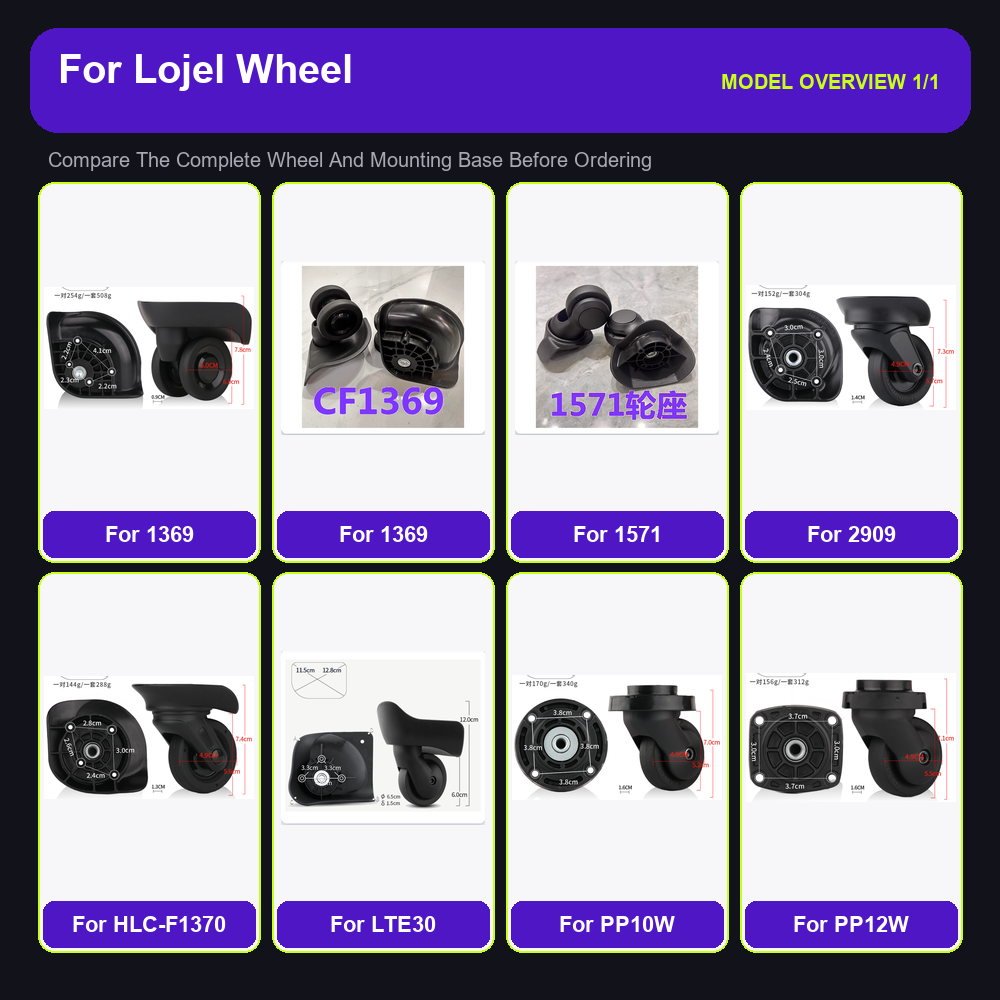 Robuuste vervangende wielen vo - Silent Replacement Luggage Wheels recensie en prijs